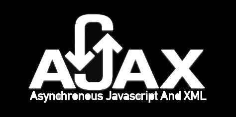 Ajax A programming methodology for the Web that enables Web applications to interact with users in much the same way they do with desktop applications.