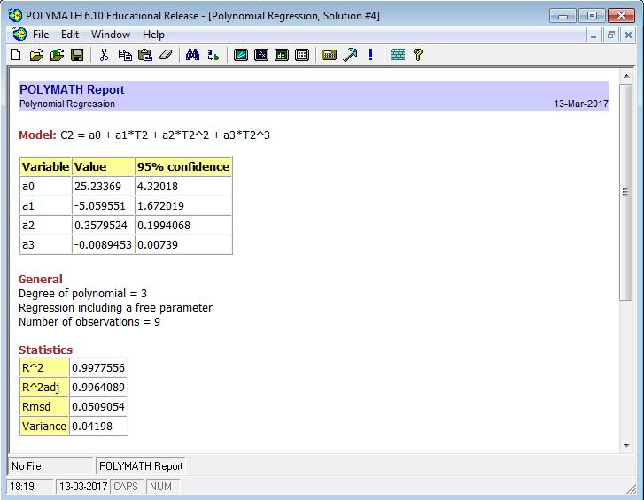 Run the model by clicking the pink arrow and generate the report. The report shows R^2 value to be 0.