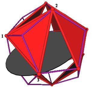 To calculate the angular rotation of the Jitterbug triangles for the regular Dodecahedron position, we first find the radial position of one of the Jitterbug s triangles when in the Dodecahedron