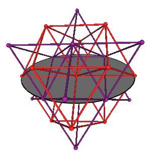 Additional Comments The Jitterbug ellipse is such that it passes through 6 vertices of the combined odd-even FCC lattices.