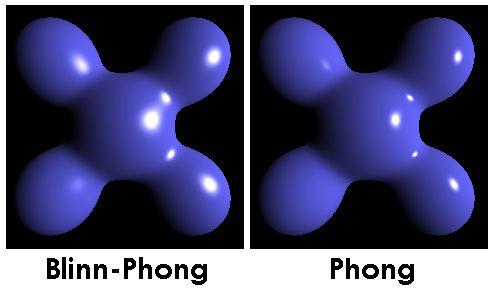 The Blinn-Phong Model In OpenGL Phong: The calculation is done over the entire surface.