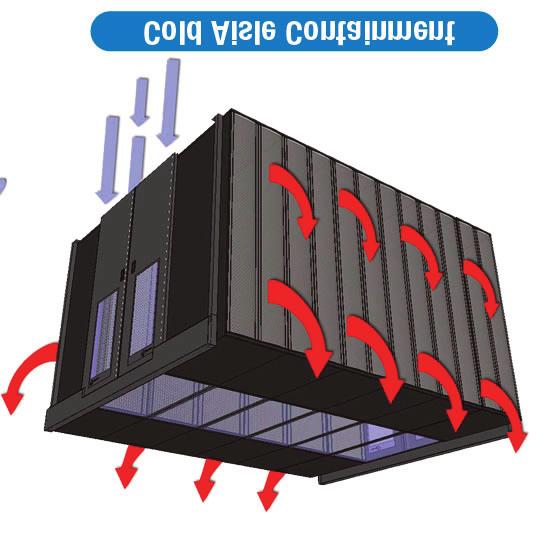 increase HVAC efficiency. Can be field extended to a range of ceiling heights.