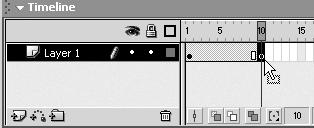 6. Symbols and Instances Macromedia Flash MX H O T 5. In the Timeline, press F7 on Frame 10 to add a blank keyframe to Frame 10.