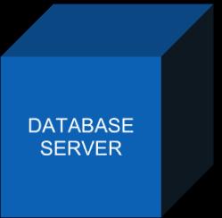 DATABASES Apart from the different database applications available, such as MySQL, PostgreSQL, Microsoft SQL, and Oracle, the applicable virtual machine sizes for database environments and numerous