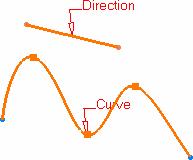 Tangent on curve Select a planar curve and a direction line. Page 153 A point is displayed at each tangent.
