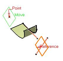 Page 168 A plane is displayed parallel to the reference plane and passing through the selected