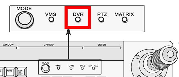 Figure 3-3 Choose MODE as DVR/NVR 2. Press the numeric button and press SITE to connect the DVR/NVR.