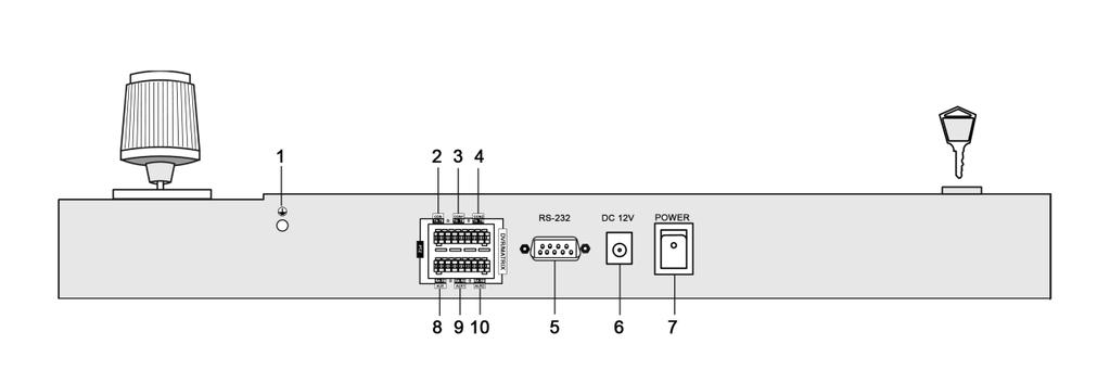 Chapter 2 Device Appearance 2.1 Rear Panel Description Notes: Figure 2-1 The Rear Panel of DS-1004KI Keyboard The green end with a G identifier on the rear panel is for grounding.