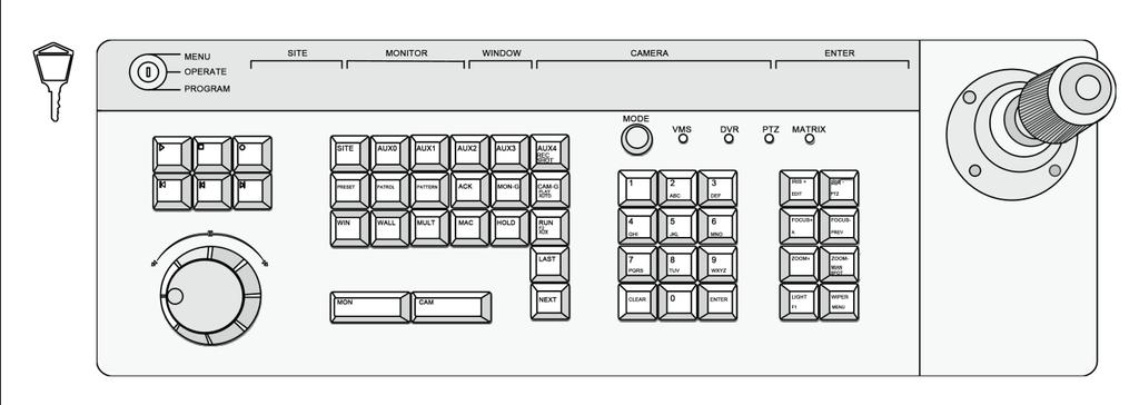 2.2 Front Panel Description Figure 2-2 Front Panel of DS-1004KI Keyboard Note: Buttons on the keyboard have different functions in different controlling modes.