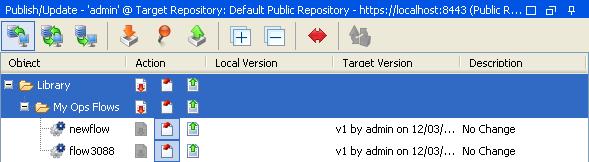 Repositories: Libraries for flows and their objects When the snapshot has become the current state of the repository, you can check out and work on the repository s flows, operations, and other