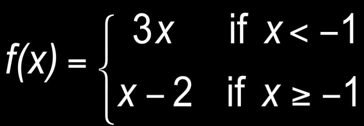 Another Example of a Piecewise-Defined Function (Cont.