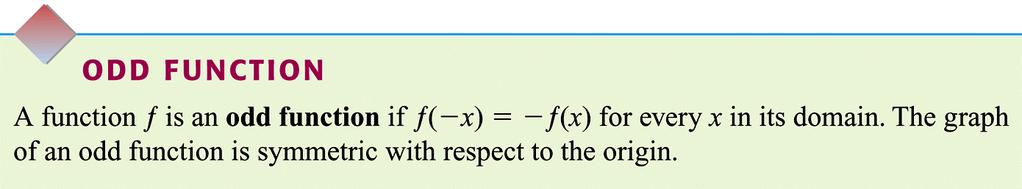 What is an Odd Function? When the symmetry occurs in respect to the origin.
