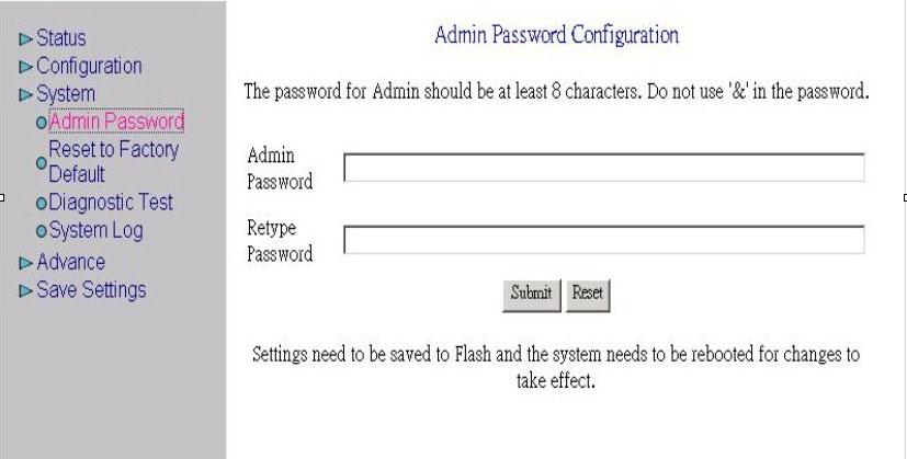 4.2.5 System Password Configuration In factory setting, the default password for administrator is password, and that for user is also password.