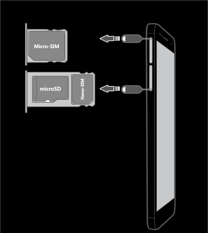 Figure 9-2 Dual SIM card version