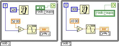 Method 3 (Correct) In this example, Loop 1 is again controlled by the Loop Control switch, but this time, Loop 2 reads a local variable associated with the switch.