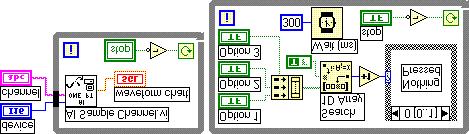 Lesson 6 Performance Issues Parallel Diagrams When several loops run in parallel on a block diagram, LabVIEW changes between the loops periodically.