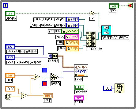 Lesson 2 Designing Front Panels 8. Open the block diagram and modify it as shown previously. a. Create Control References for the six controls by right-clicking their terminals and selecting Create»Reference from the shortcut menu.
