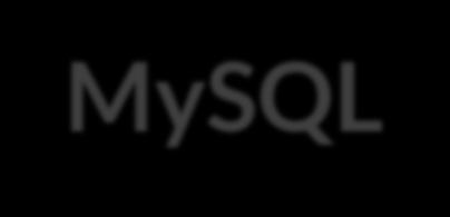 MySQL MySQL runs as a process in the background that we connect to We can either connect from the command