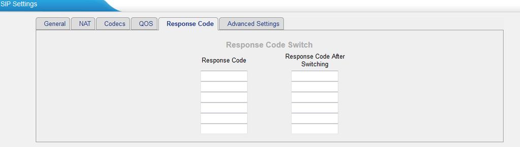 You can change the response code on TA410/810 to the one you want before sending it to the VoIP server.