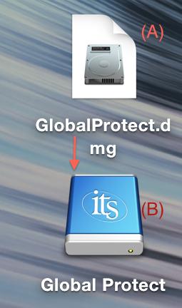 6. A small disk drive will appear on the desktop a. Double-click the file (A) titled "GlobalProtect.