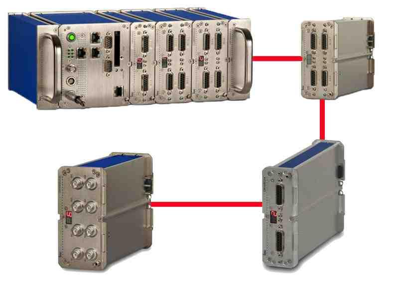 By simply clicking an imc CRNSflex Module, or modules, to a Base Unit, a complete system may be created, with exactly the number of channels needed.