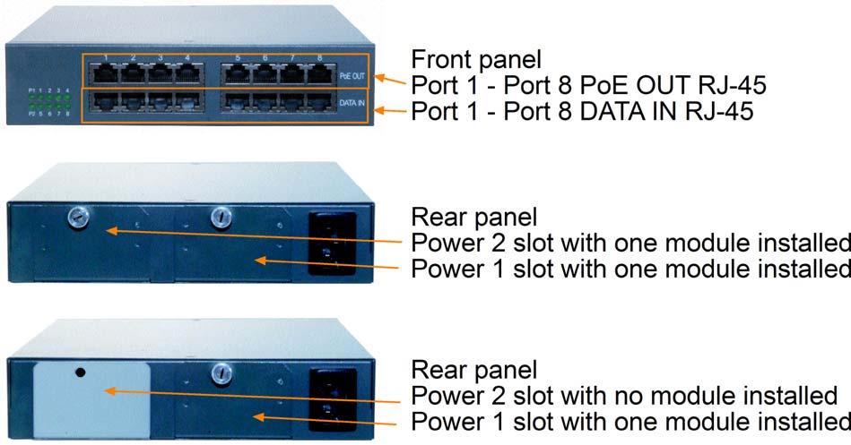Modular PoE power upgradability 19" rack mounting support 1.2 Product Panels The following figure illustrates the faces of the injector: 1.