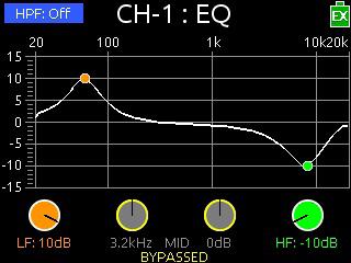 In the example, high-pass filtering is off, the Q-factor is set to 1.0 and both LF and HF filtering is set to Peaking. It is not possible to adjust EQ for multiple inputs at the same time.