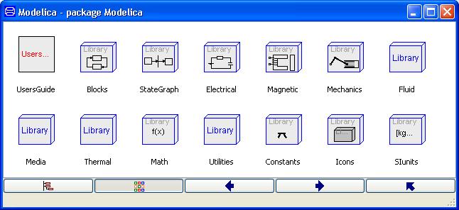 A library window displaying the components of the Modelica Standard Library. The rotational mechanics library window.