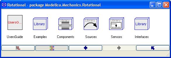 The left and right arrow buttons allow going back and forth as in an ordinary web browser. Open Modelica.Mechanics.