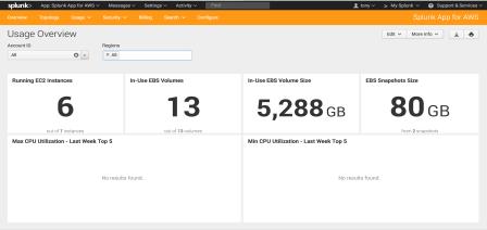 AWS Usage Overview In one glance, instantly see your EC2 usage and