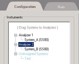 Configuring Analyzers If analyzers have already been created, the configuration tree shows the existing analyzers and the systems assigned to them.