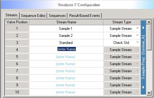 Chromeleon-PA Analyzer 2.8.1 How to Configure a Stream 1. Select the Configuration tab. 2. If the configuration tree (the left pane on the Configuration page) is hidden, click the vertical bar on the left side of the page.