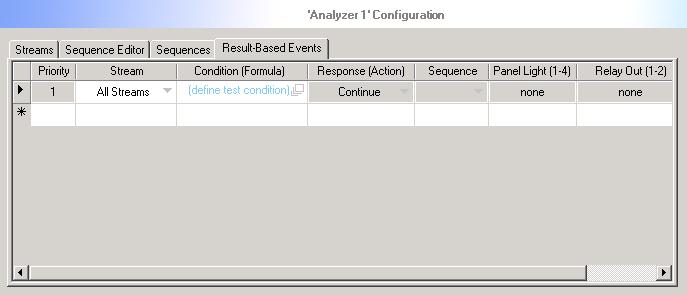 Configuring Analyzers 2.11 Defining Result-Based Events After each injection is processed, the results can be compared against pre-defined conditions.