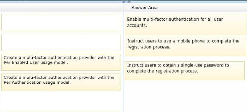/Reference: Ref: http://technet.microsoft.com/library/dn249466.aspx QUESTION 47 You are the Office 365 administrator for your company. User1 leaves the company.