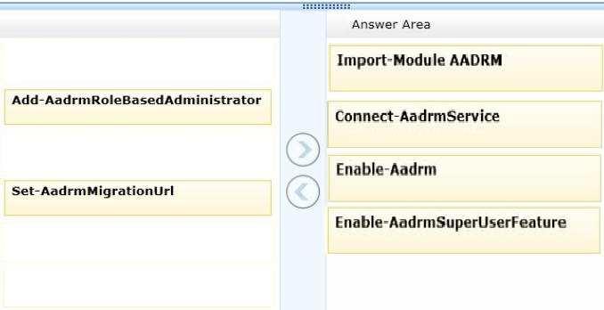 /Reference: QUESTION 58 You are the Office 365 administrator for Contoso, Ltd. User1 is unable to sign in.
