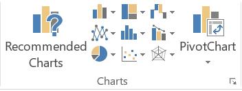 5 Creating Charts Create a chart to show the visual relationship between your data. There are eight basic chart types: area, bar, column, line, pie, doughnut, radar, XY (Scatter), pivot chart and etc.