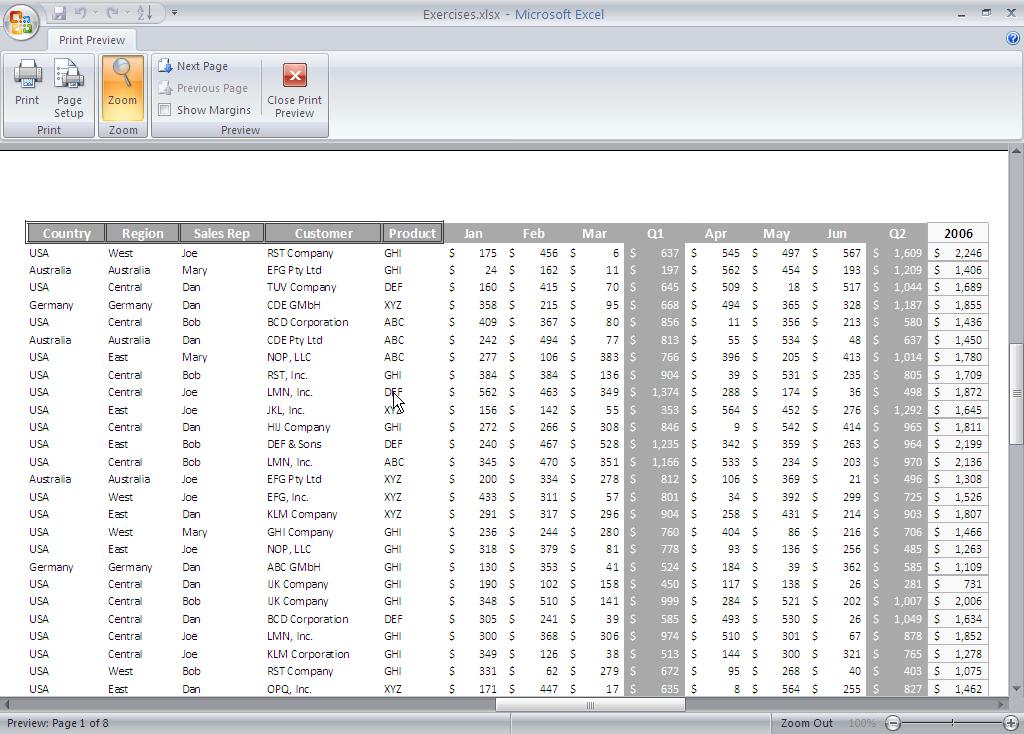 Project Two Printing a Spreadsheet In this section we will be using the Summary spreadsheet. We will be using the Page Layout and View ribbons.