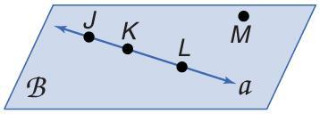 Name Lines and Planes A. Use the figure to name a line containing point K.