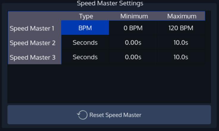 Speed Master Settings The Speed Master Settings may be altered on the right hand side, top part of the screen. Fig.