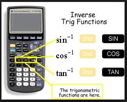 TOOLKIT: Inverse Trig Functions