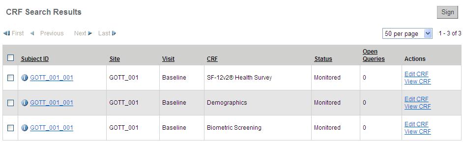 10. CRF search results are displayed in the table below. To sign a CRF: 1. Locate the CRF in the CRF Search Results. 2.