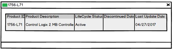 lifecycle content to sort and filter on lifecycle to make informed lifecycle decisions BENEFITS FactoryTalk AssetCentre customers don