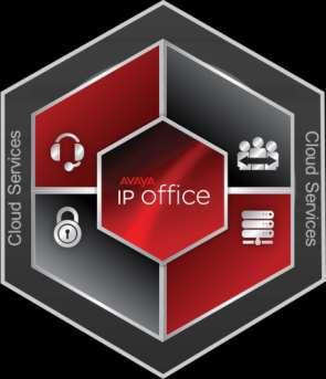 Midmarket Full Solution Construct Supports Full Team & Customer Engagement Solutions for MM Business Avaya IP Office Platform Scales to 3000 users across 150 locations Contact Center IP Office