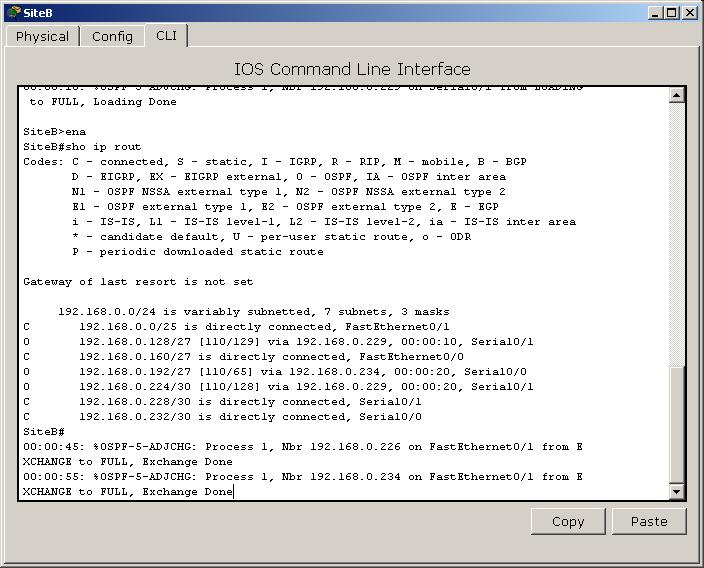 Simulate IOS Commands