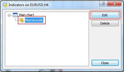 APPLYING PRESETS Macro Levels comes with presets for 24 currency pairs.