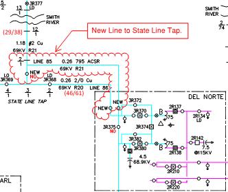 PAGE 18 New Circuit from Del Norte to State Line Tap Proposed Project: Construct a new circuit from Del Norte to State Line Tap, taking Smith River and Morrison Creek substations off of Line 86 and