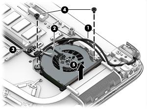5. Remove the fan from the computer (5). Reverse this procedure to install the fan.