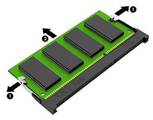 5. Disconnect the battery. Remove the memory module: 1. Spread the retaining tabs (1) on each side of the memory module slot to release the memory module. (The memory module tilts up.) 2.