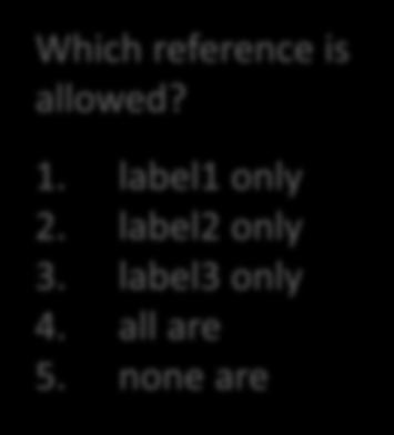 Quiz public class Demo { private JLabel label1 = new JLabel("a label"); void m(jlabel label2) { JLabel label3 = new JLabel("another label"); JButton button = new JButton("button"); button.