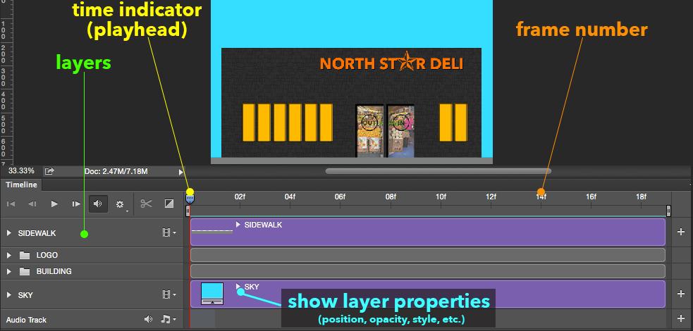 VIDEO TIMELINE ANIMATION :: Set-Up Video Timeline Animation STEP DESCRIPTION ACTION NEW ANIMATION SHORTCUT KEY [Win] [Mac] :: Open Video into Photoshop SET-UP & PREP 1. Open Photoshop CC 2.